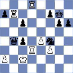 Hari - Tsolakidou (chess.com INT, 2025)