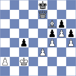 Gomez Aguirre - Ejsymont (chess.com INT, 2025)