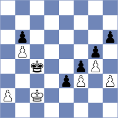 Keshavarzfathi - Parvas (Chess.com INT, 2021)