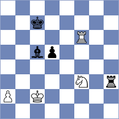 Li - Gorshtein (Sitges ESP, 2024)