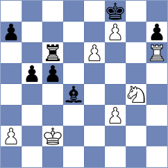 Vovk - McCamon (chess.com INT, 2024)