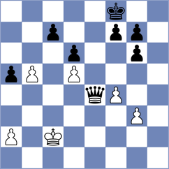 Kuhlemann - Schlosser (Schney, 2006)