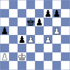 Korba - Carlsen (chess.com INT, 2024)