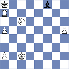 Nematolahi - Ghorbani (Chess.com INT, 2021)