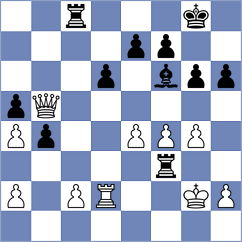 Jiang - Atwell (Schaumburg, IL USA, 2025)