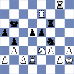Mastronardi - Amato (Villa Ballester, 1994)
