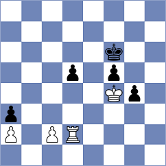 Jimenez Salas - Subervi (chess.com INT, 2025)