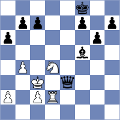 Player - Barbashin (chess.com INT, 2022)