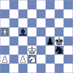 Sankalp - Nurgaliyev (Al Ain UAE, 2025)