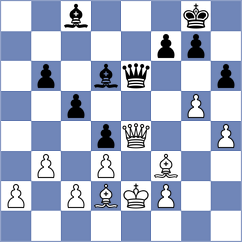 Manukyan - Levitan (chess.com INT, 2023)
