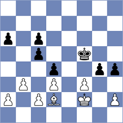 Fietz - Stefkovic (Duisburg, 2005)