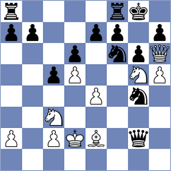 Nemtzev - Gubajdullin (Chess.com INT, 2018)