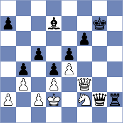 Spichkin - Manukyan (chess.com INT, 2023)