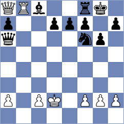Makaraci - Fernandez Guillen (chess.com INT, 2024)