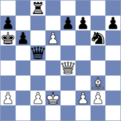 Akhilbay - Schulze (chess.com INT, 2024)