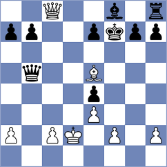 Toroptseva - Cahaya (chess.com INT, 2025)