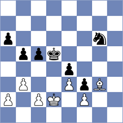 Koellner - Jakubowska (chess.com INT, 2023)
