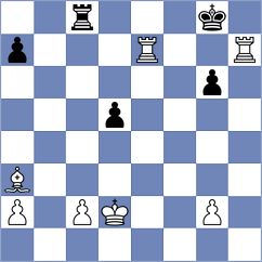 Gelman - Piddubna (chess.com INT, 2025)