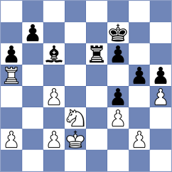 Tari - Isajevsky (chess.com INT, 2023)