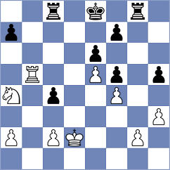 Schut - Ianocichin (chess.com INT, 2025)