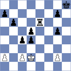 Ventura Bolet - Glek (chess.com INT, 2024)