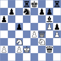 Rodriguez - Bordi (chess.com INT, 2023)