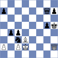Khamdamova - Guerrero Mantilla (FIDE Online Arena INT, 2024)