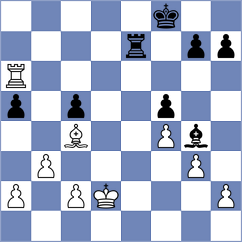 Tabuenca Mendataurigoitia - Kornyukov (chess.com INT, 2024)