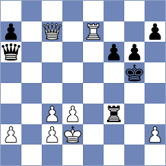 Samuelson - Boros (Dulles USA, 2022)