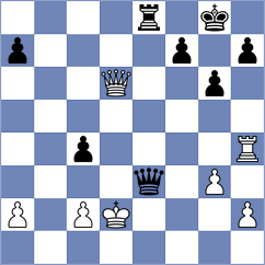 Matei - Corke (Bucharest, 2003)
