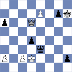 Hamedi - Habibifard (Chess.com INT, 2021)