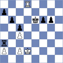 Daksh Jain - Knezevic (Hvar CRO, 2023)