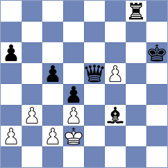 Schapmann - Feldtmann (Playchess.com INT, 2004)