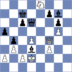 Skliarov - Boraso (chess.com INT, 2025)