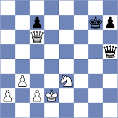 Lisac - Keckes (Nasice, 2008)