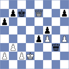 Lenoir Ibacache - Cansun (chess.com INT, 2024)