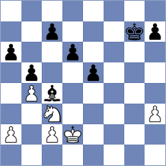 Milosevic - Garic (Paracin, 2020)