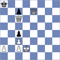 Chernomordik - Jones (chess.com INT, 2022)