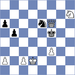 Caku - Li (chess.com INT, 2025)