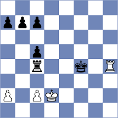 Joshi - Dennis (Chess.com INT, 2021)