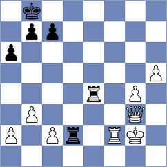 Cnejev - Shymanskyi (chess.com INT, 2023)