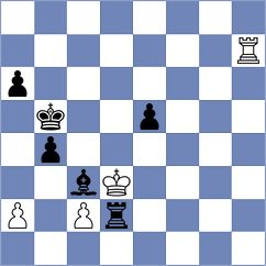 Harish - Avramidou (chess.com INT, 2024)