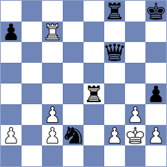 Kozak - Naroditsky (chess.com INT, 2024)