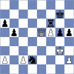 Adewumi - Ruiz Aguilar (chess.com INT, 2023)