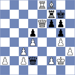 Masruri - Durarbayli (chess.com INT, 2025)