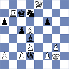 Cigan - Janaszak (chess.com INT, 2024)
