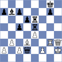Arakelyan - Bachmann Schiavo (chess.com INT, 2025)