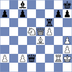 Bykov - Chigaev (chess.com INT, 2024)
