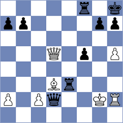 Cigan - Kovalev (chess.com INT, 2024)