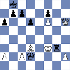 Poschadel - Maret (Europe Echecs INT, 2021)